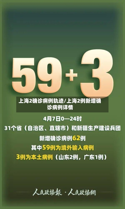 上海2确诊病例轨迹/上海2例新增确诊病例详情