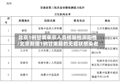北京1例甘肃来京人员核酸检测阳性/北京新增1例甘肃籍的无症状感染者