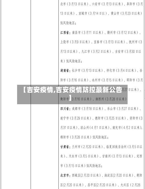 【吉安疫情,吉安疫情防控最新公告】-第3张图片