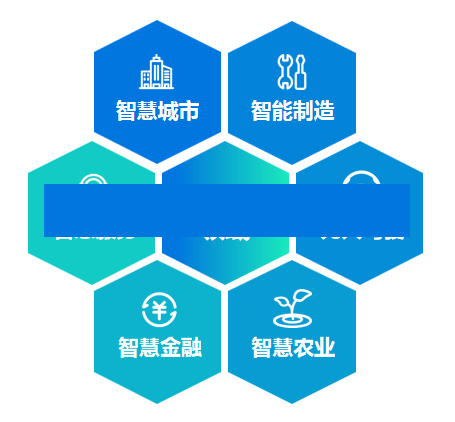 用好优势壮大智能经济-第3张图片