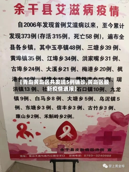 【青岛黄岛区共发现5例确诊,黄岛区最新疫情通报】-第3张图片