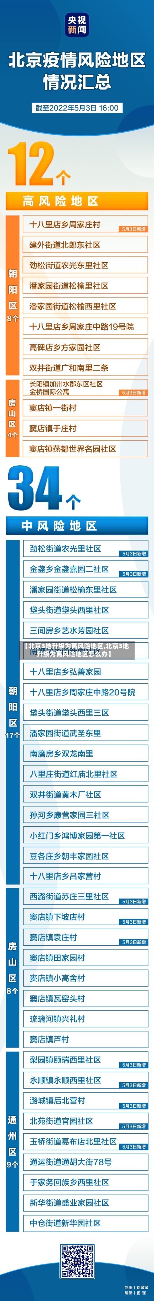 【北京3地升级为高风险地区,北京3地升级为高风险地区怎么办】-第3张图片