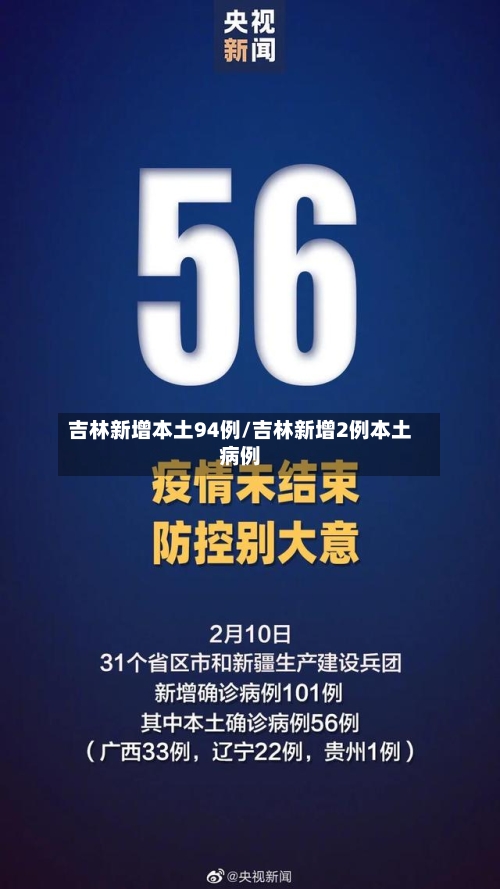 吉林新增本土94例/吉林新增2例本土病例