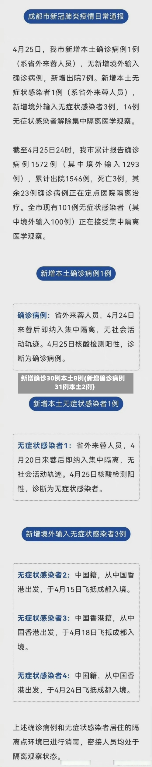新增确诊30例本土8例(新增确诊病例31例本土2例)