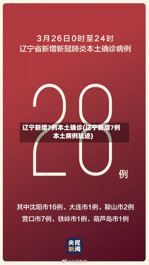 辽宁新增7例本土确诊(辽宁新增7例本土病例轨迹)-第2张图片