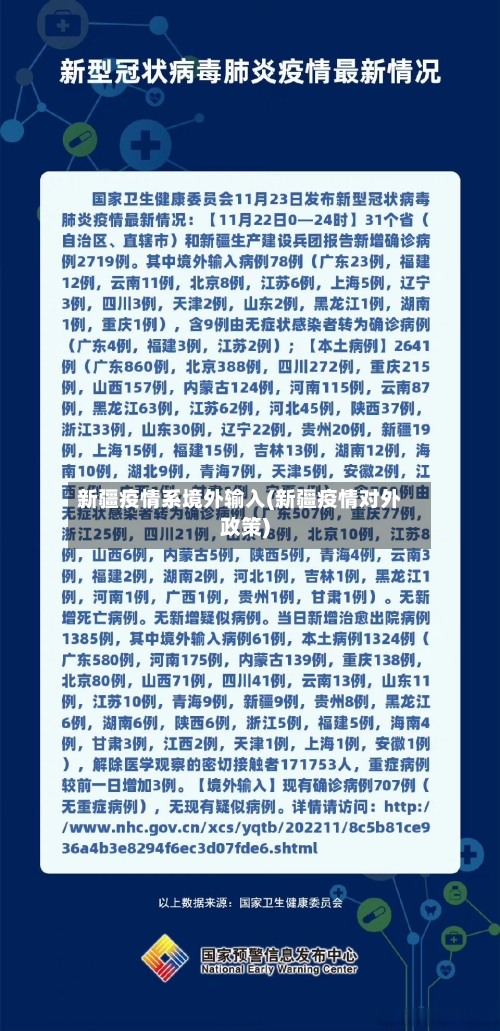 新疆疫情系境外输入(新疆疫情对外政策)-第3张图片