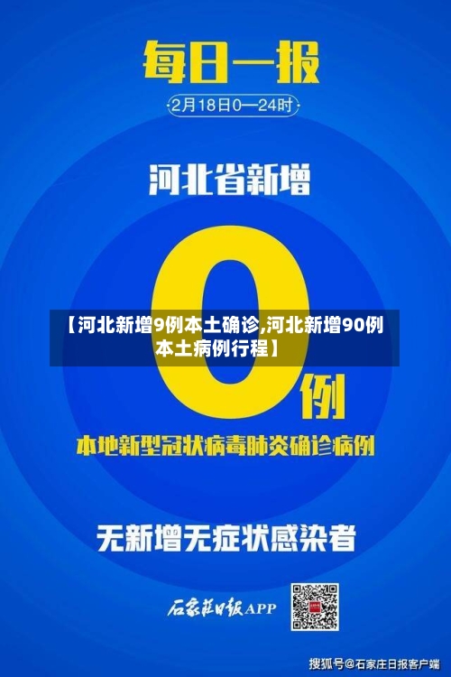 【河北新增9例本土确诊,河北新增90例本土病例行程】-第3张图片