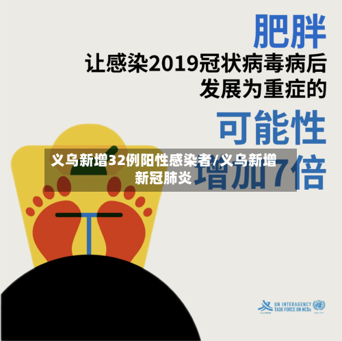 义乌新增32例阳性感染者/义乌新增新冠肺炎