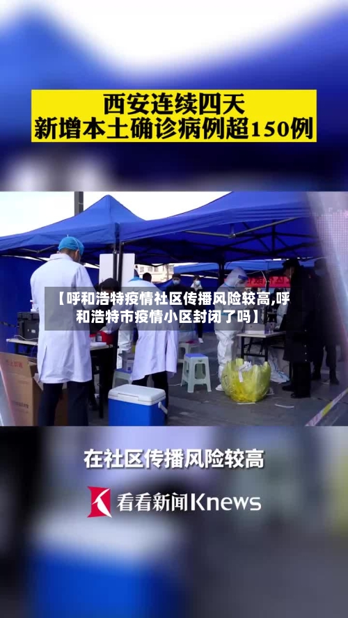 【呼和浩特疫情社区传播风险较高,呼和浩特市疫情小区封闭了吗】