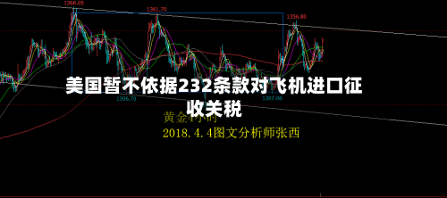 美国暂不依据232条款对飞机进口征收关税