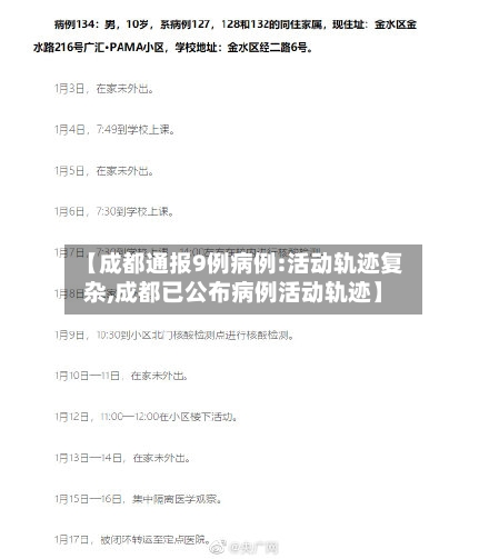 【成都通报9例病例:活动轨迹复杂,成都已公布病例活动轨迹】-第2张图片