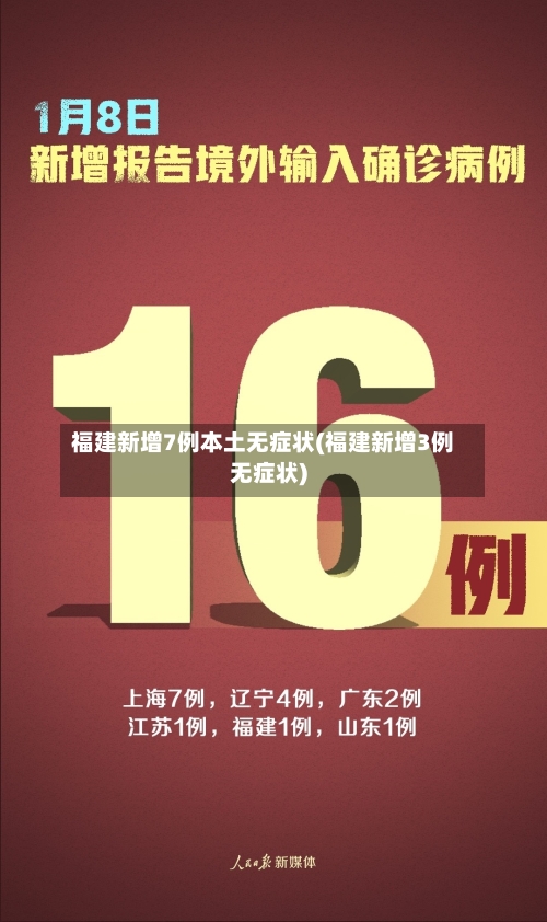 福建新增7例本土无症状(福建新增3例无症状)-第2张图片
