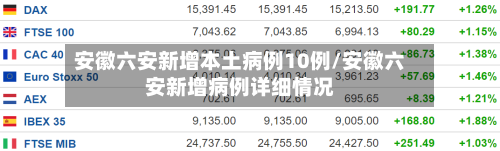 安徽六安新增本土病例10例/安徽六安新增病例详细情况-第2张图片
