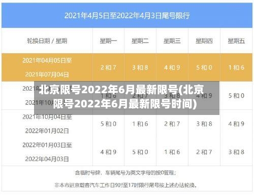 北京限号2022年6月最新限号(北京限号2022年6月最新限号时间)-第2张图片