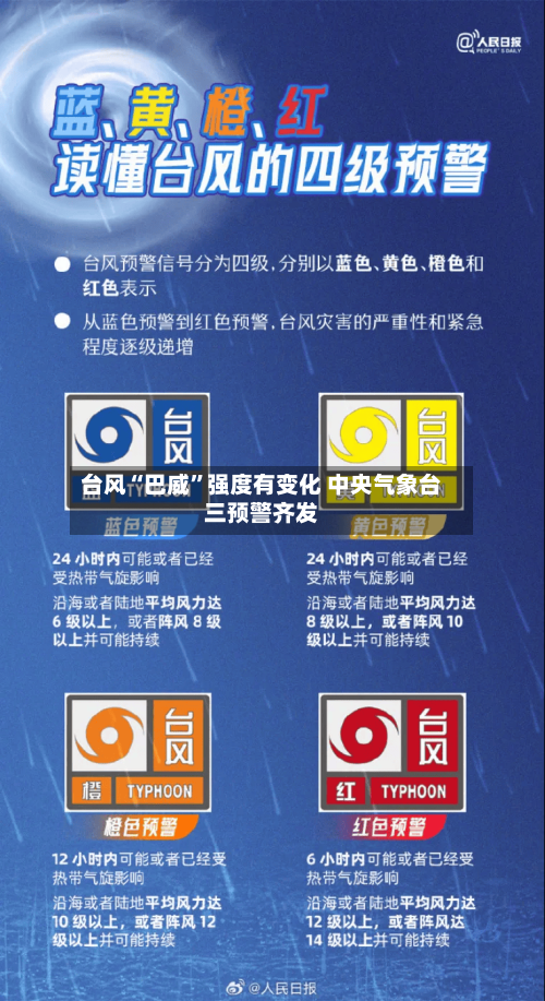 台风“巴威”强度有变化 中央气象台三预警齐发