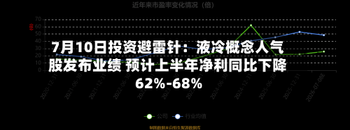 7月10日投资避雷针:液冷概念人气股发布业绩 预计上半年净利同比下降62%-68%-第3张图片