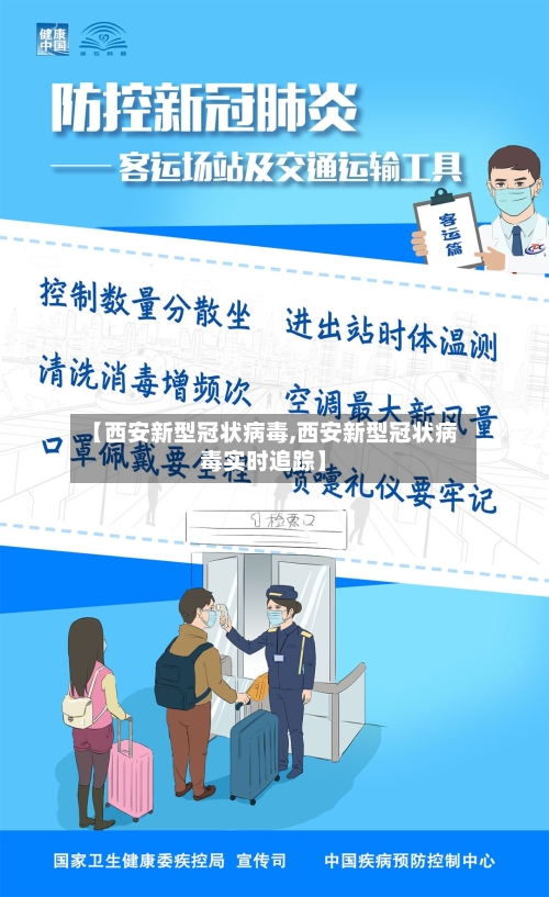 【西安新型冠状病毒,西安新型冠状病毒实时追踪】-第2张图片