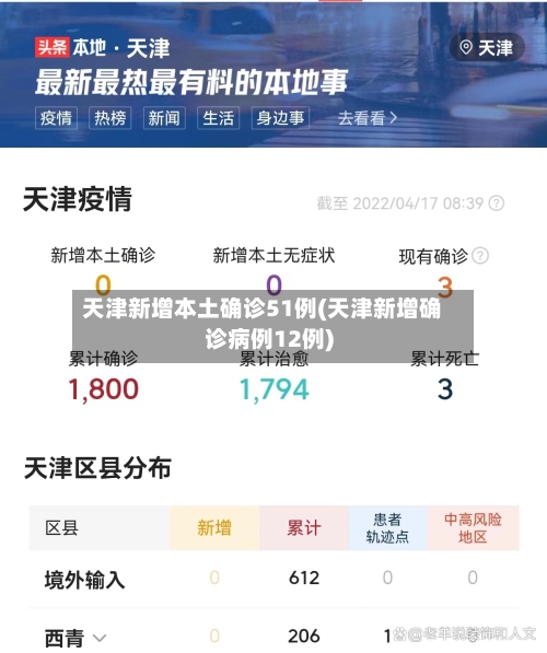 天津新增本土确诊51例(天津新增确诊病例12例)-第3张图片