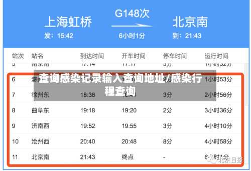 查询感染记录输入查询地址/感染行程查询-第2张图片