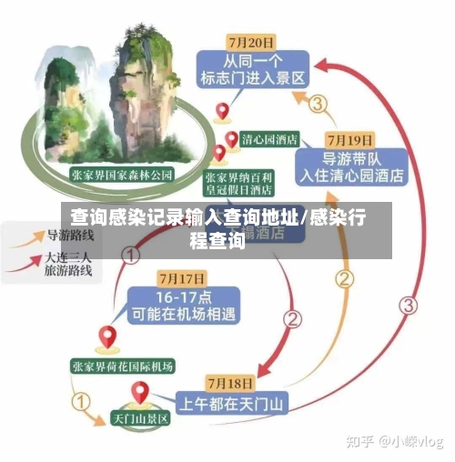 查询感染记录输入查询地址/感染行程查询