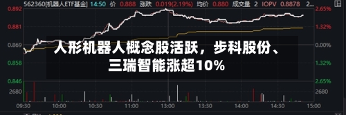 人形机器人概念股活跃	，步科股份、三瑞智能涨超10%-第2张图片