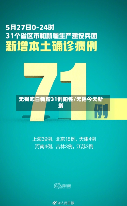 无锡昨日新增31例阳性/无锡今天新增-第3张图片