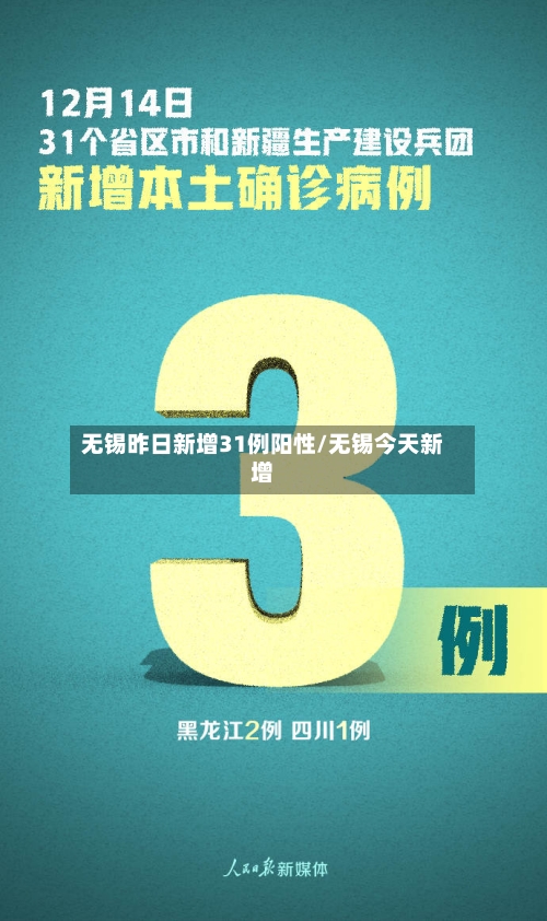 无锡昨日新增31例阳性/无锡今天新增-第2张图片