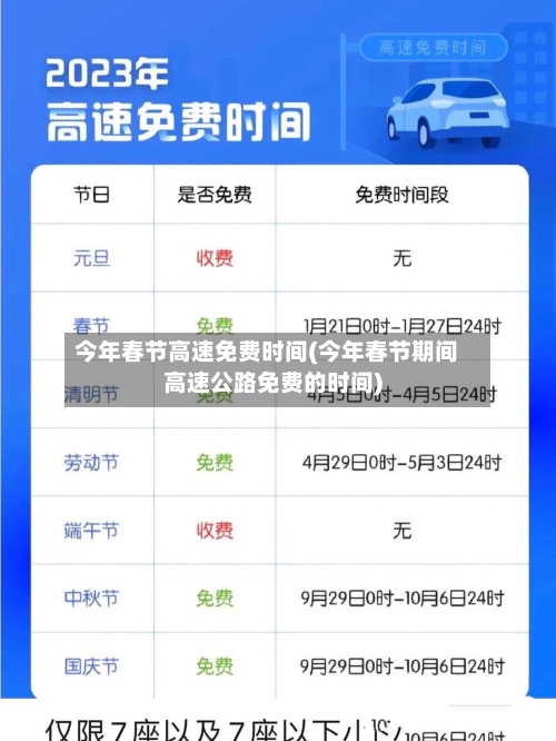 今年春节高速免费时间(今年春节期间高速公路免费的时间)