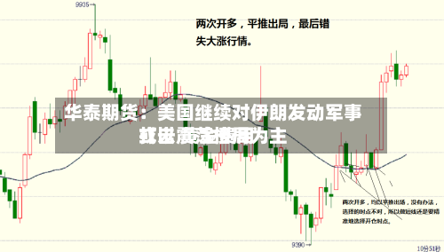 华泰期货：美国继续对伊朗发动军事打击 黄金费用或以震荡格局为主