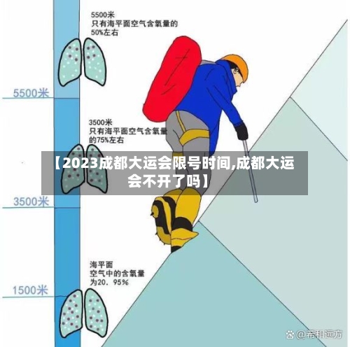 【2023成都大运会限号时间,成都大运会不开了吗】-第2张图片