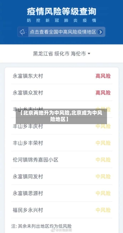 【北京两地升为中风险,北京成为中风险地区】