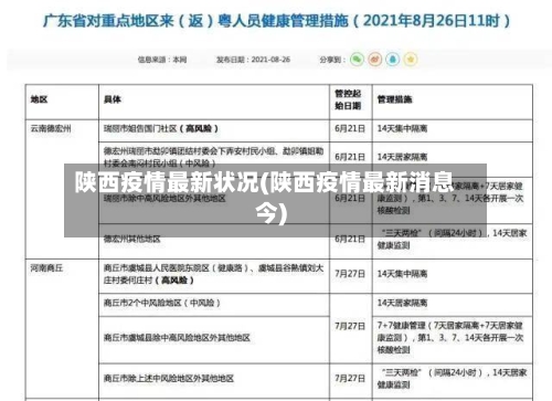 陕西疫情最新状况(陕西疫情最新消息今)-第3张图片