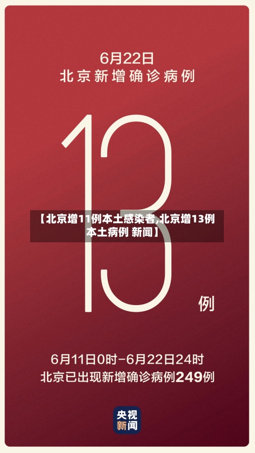 【北京增11例本土感染者,北京增13例本土病例 新闻】