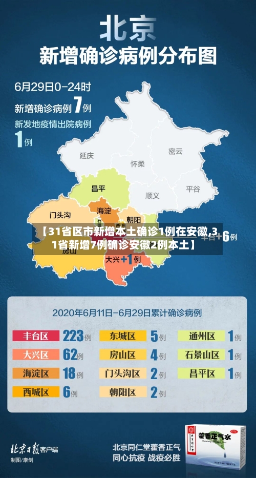 【31省区市新增本土确诊1例在安徽,31省新增7例确诊安徽2例本土】