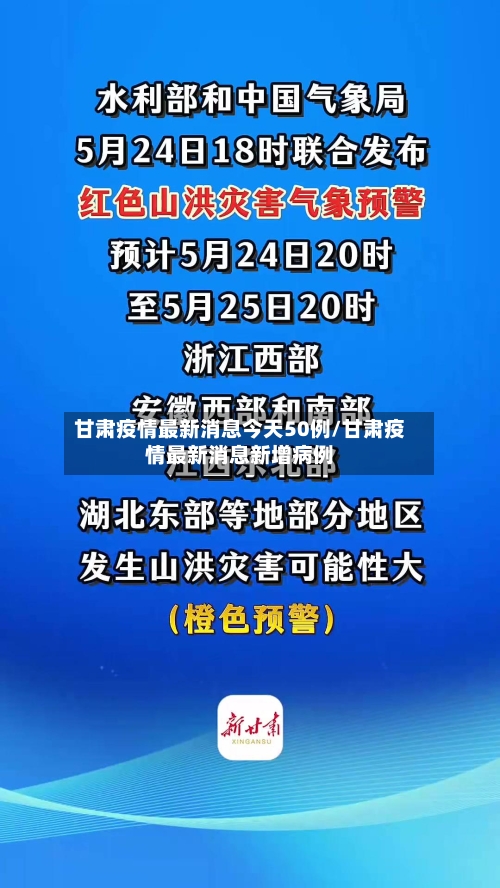 甘肃疫情最新消息今天50例/甘肃疫情最新消息新增病例-第3张图片