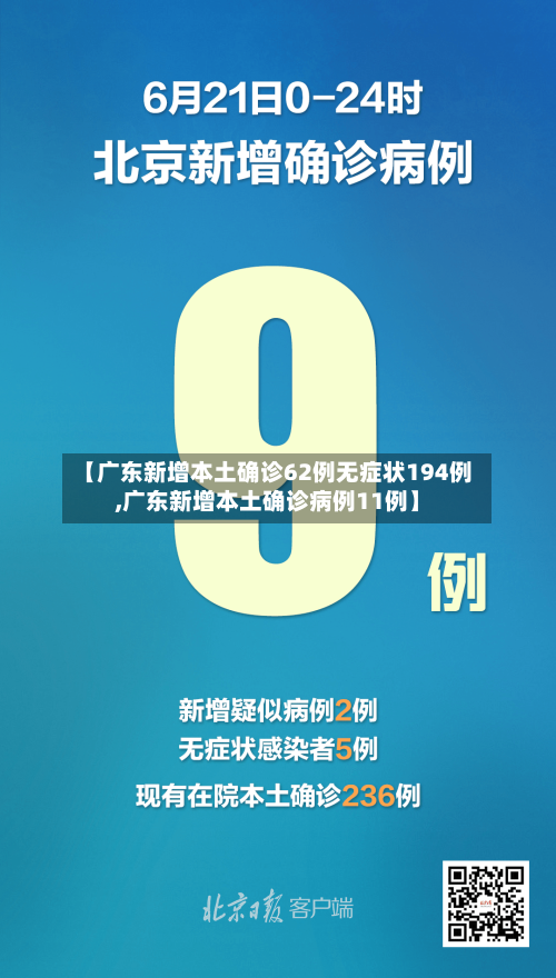【广东新增本土确诊62例无症状194例,广东新增本土确诊病例11例】