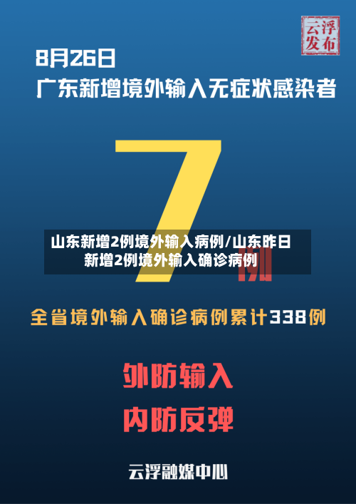山东新增2例境外输入病例/山东昨日新增2例境外输入确诊病例