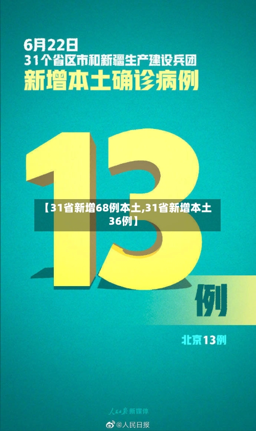 【31省新增68例本土,31省新增本土36例】-第2张图片