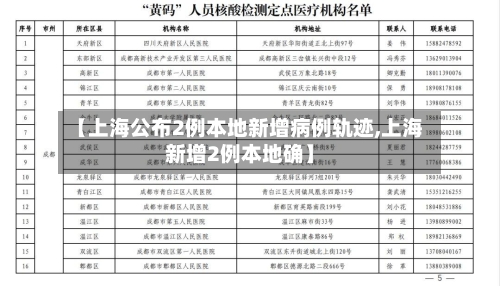 【上海公布2例本地新增病例轨迹,上海新增2例本地确】-第3张图片