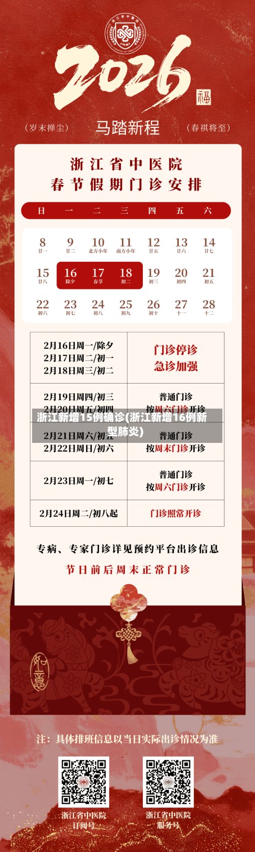 浙江新增15例确诊(浙江新增16例新型肺炎)-第3张图片