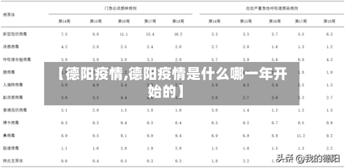 【德阳疫情,德阳疫情是什么哪一年开始的】-第3张图片