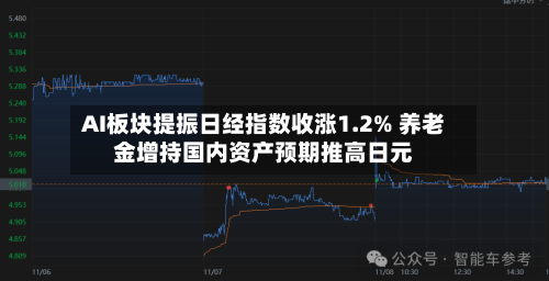 AI板块提振日经指数收涨1.2% 养老金增持国内资产预期推高日元