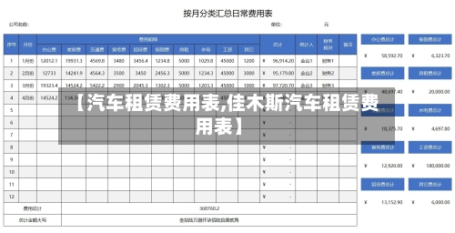 【汽车租赁费用表,佳木斯汽车租赁费用表】