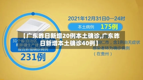 【广东昨日新增20例本土确诊,广东昨日新增本土确诊40例】-第2张图片