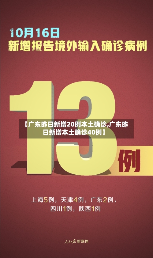 【广东昨日新增20例本土确诊,广东昨日新增本土确诊40例】-第3张图片