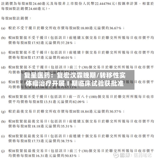 复星医药：复宏汉霖晚期/转移性实体瘤治疗开展Ⅰ期临床试验获批准-第2张图片