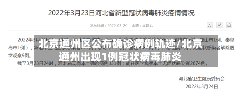 北京通州区公布确诊病例轨迹/北京通州出现1例冠状病毒肺炎-第2张图片