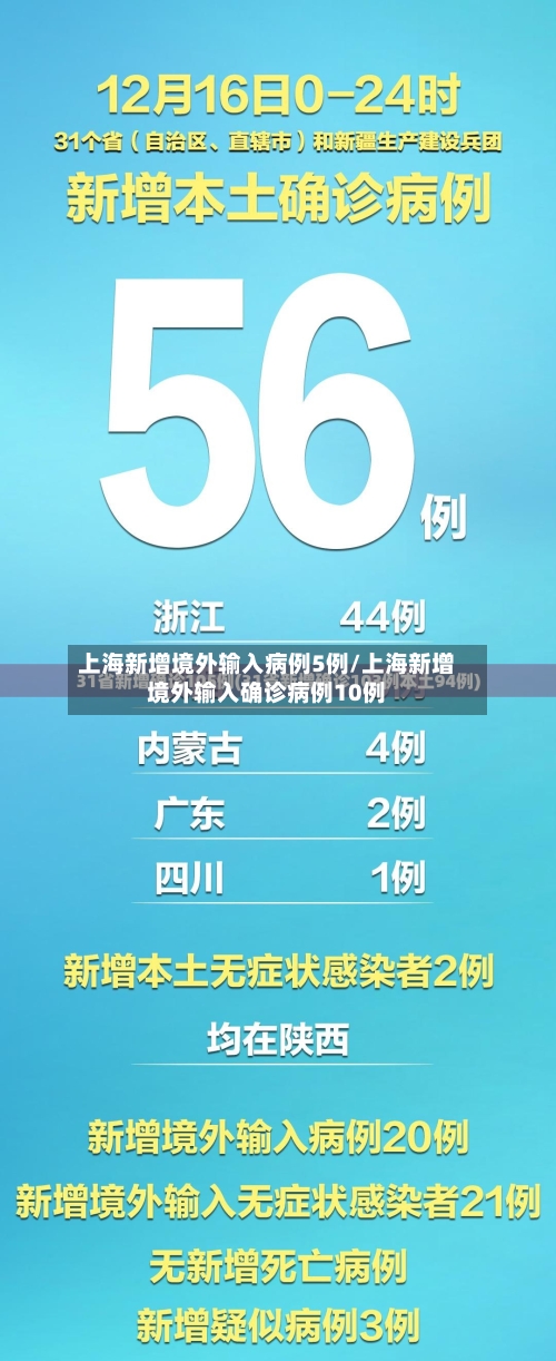 上海新增境外输入病例5例/上海新增境外输入确诊病例10例