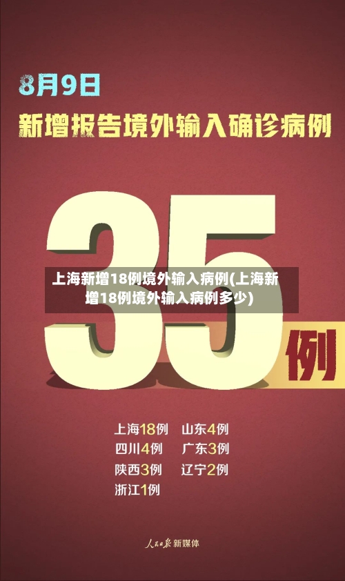 上海新增18例境外输入病例(上海新增18例境外输入病例多少)-第3张图片