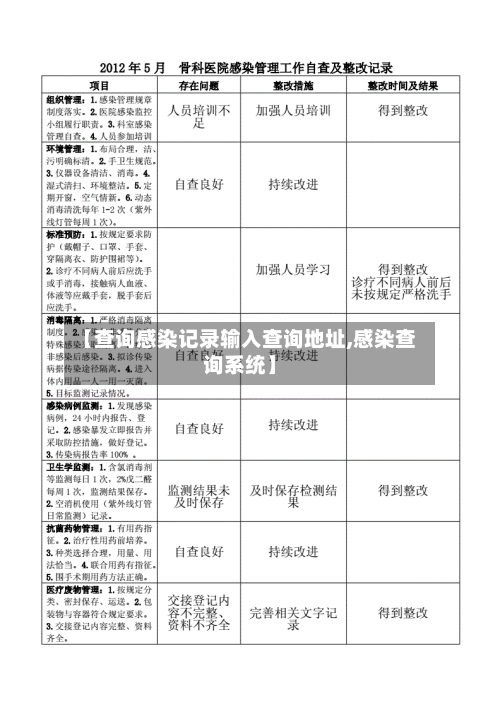 【查询感染记录输入查询地址,感染查询系统】-第3张图片